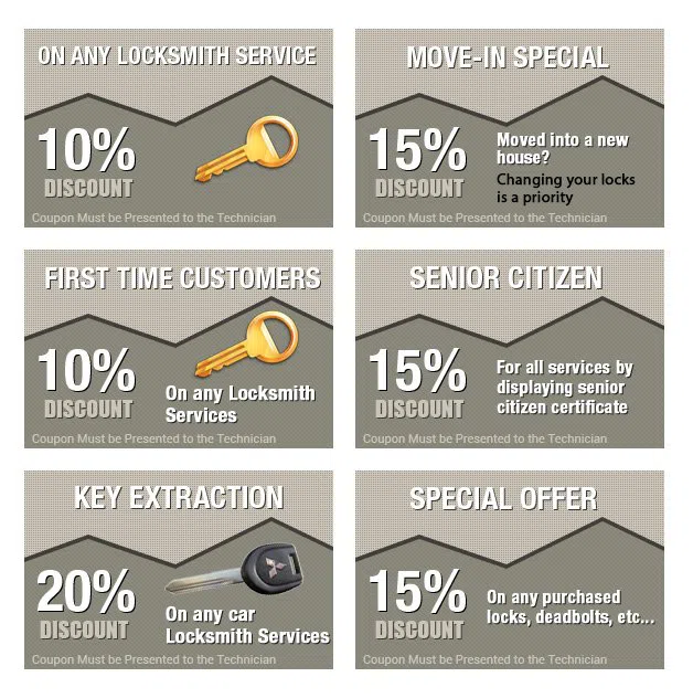 Mount Greenwood IL Locksmith Store, Mount Greenwood, IL 773-309-4172 Mount Greenwood IL Locksmith Store, Mount Greenwood, IL 773-309-4172 - coupons-n-72