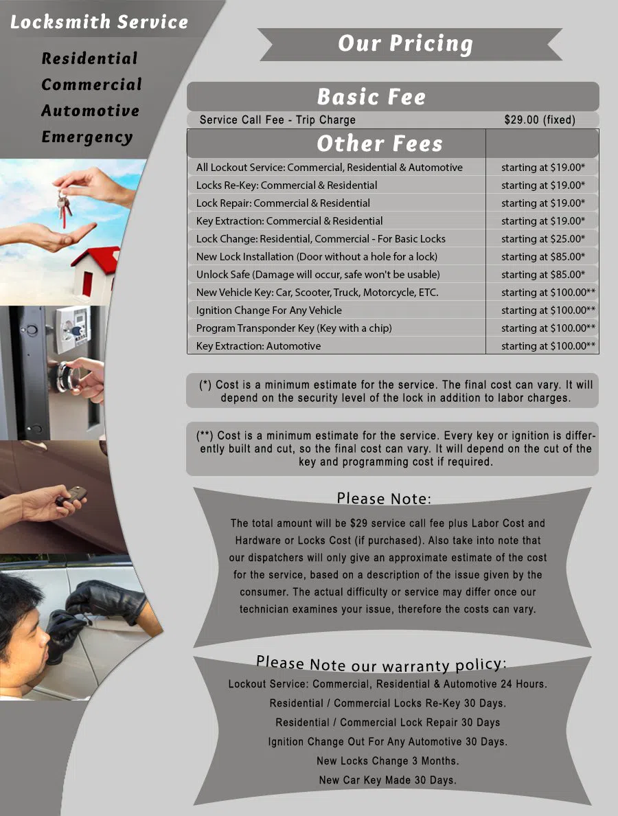 Mount Greenwood IL Locksmith Store, Mount Greenwood, IL 773-309-4172